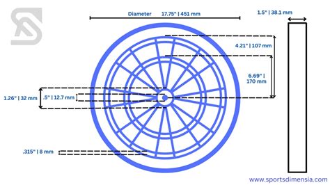 Official Dart Board Measurements: Height | Distance | Diameter ...