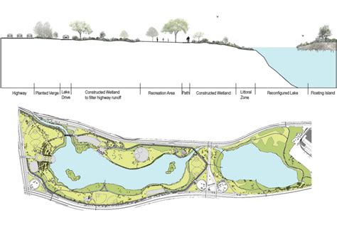 Flushing Meadows-Corona Park - Quennell Rothschild & Partners