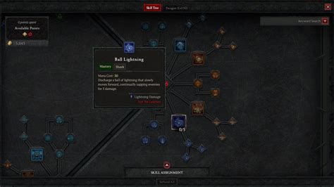 Diablo 4: best Sorcerer build guide - Video Games on Sports Illustrated