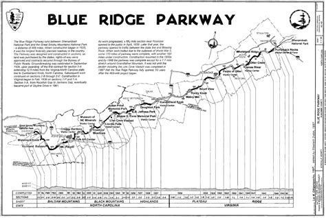 Blue ridge parkway, Blue ridge parkway virginia, Blue ridge