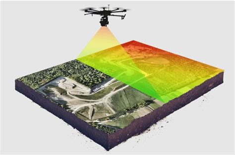 O que é Laser LiDAR? - Mirante Engenharia