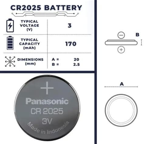 CR2025 Battery | Size, Voltage, Capacity, Advantage & Uses