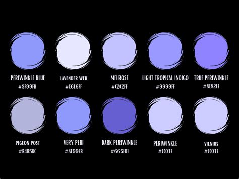 Periwinkle Color: Meanings, Shades, and Color Codes