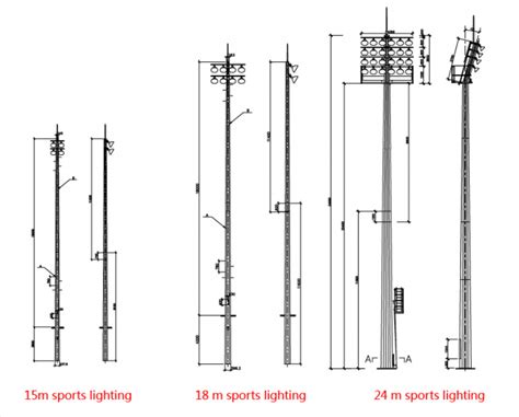 High Mast Light Pole Foundation Design | Americanwarmoms.org