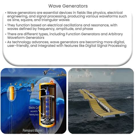 Wave Generators | How it works, Application & Advantages