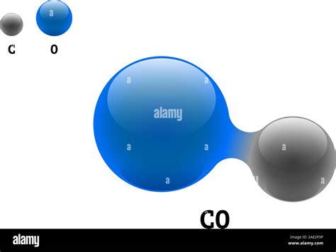 Carbon Monoxide Molecule Structure