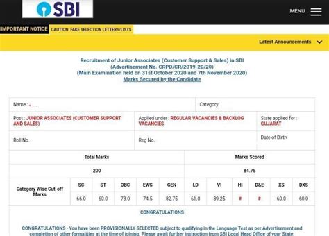 SBI Clerk Result 2024: Junior Associate Final Result Released