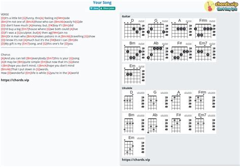 Your Song Chords : Download Your Song Chords Music Compositions Png Image With No Background ...