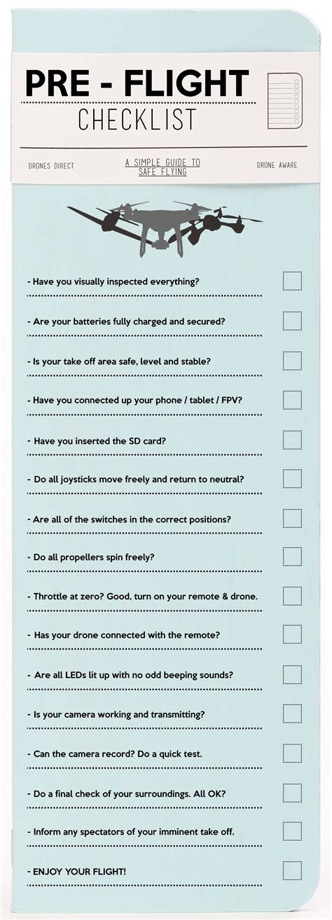 Pre-Flight Checklist | Drones Direct