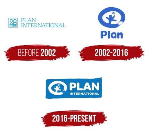 Plan Logo, symbol, meaning, history, PNG, brand