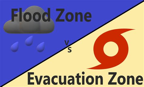 Evacuation and Flood Zones: What's the Difference? - The Bradenton Times