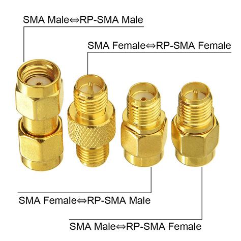 Superbat SMA Female/Male to RP-SMA Female/Male RF Coaxial Coax Adapter Connector Kit: Buy Online ...