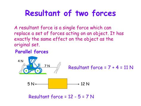 PPT - Resultant of two forces PowerPoint Presentation, free download - ID:6664810