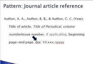 Style Guides: APA - Citing Your Sources - Research Guides at University of Delaware