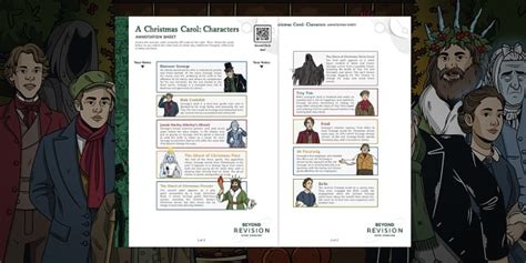 A Christmas Carol: Character Guide Annotation Sheet - Twinkl