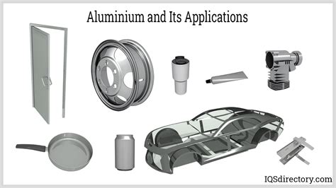 Aluminum Suppliers | Aluminum Manufacturers