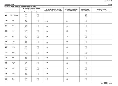 Guide to prepare IRS ACA Form 1094-C | Form 1094-C Step by step Instructions