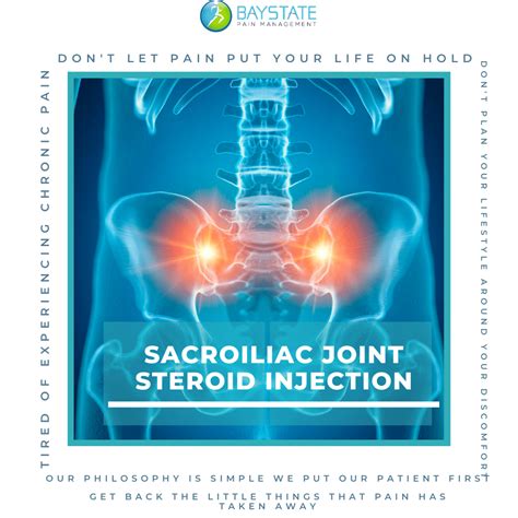 Sacroiliac Joint Injection | Pain Management Solution