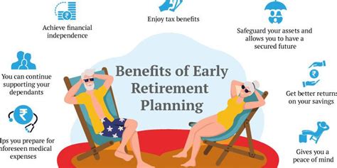 Maximizing Retirement Benefits: How to Receive Two Social Security ...