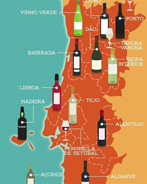 Wine regions of Portugal | Alentejo, Vinho, Vinhos verdes