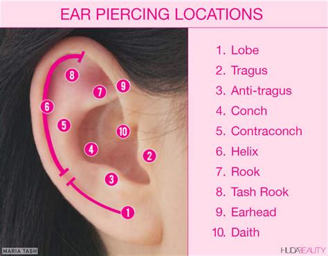 #CuratedEar: How To Stack Your Ear Piercings Like A Pro