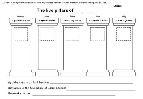 The Five Pillars Of Islam Worksheet