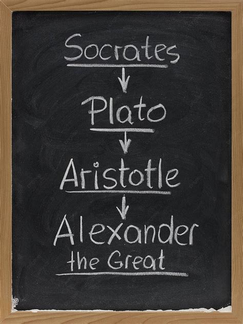 Socrates Plato Aristotle On Blackboard Student White Alexander The Great Photo Background And ...