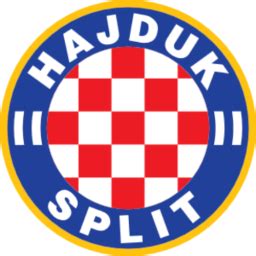 Hajduk Split Logo History