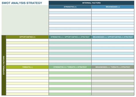 Strategic Planning Template Excel Lovely 9 Free Strategic Planning Templates Smartsheet ...