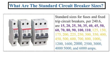 what are the standard circuit breaker sizes? #civilengineering | Basic electrical engineering ...