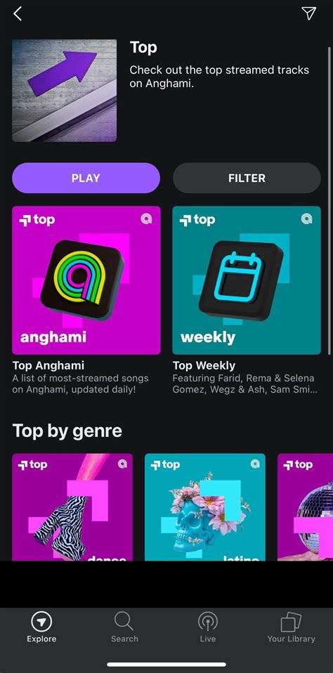 Charts – Anghami Help Center