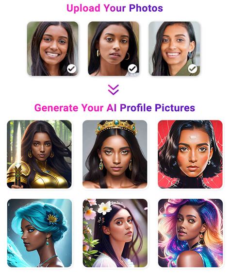 AI Profile Picture Generator with Unique AI Hairstyles | PERFECT