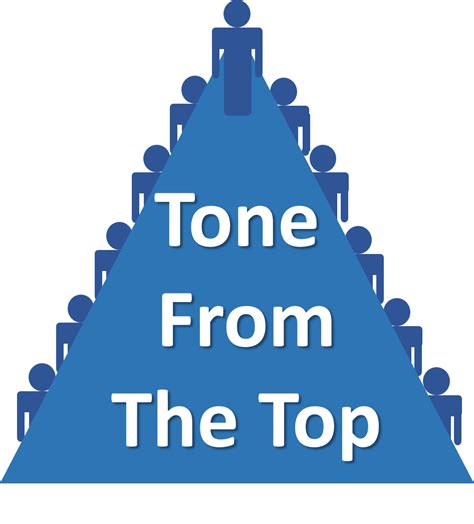 Tone From The Top. O tom da liderança ou “tone from the… | by Floriano Rodrigues | Medium