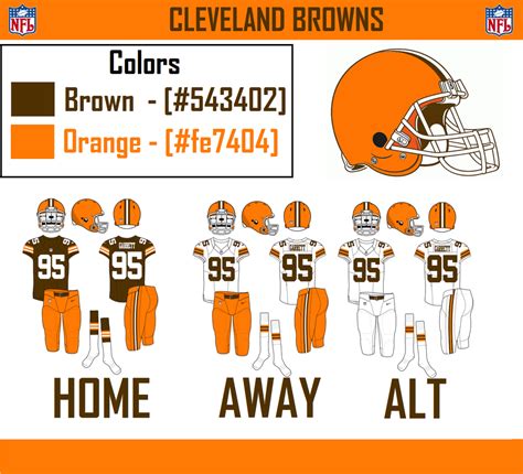 Cleveland Browns Uniform Concept : Browns