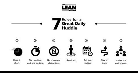 7 Rules for a Great Daily Huddle by Keyan Zandy