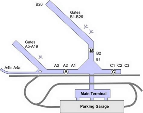 Midway Airport Chicago Map - Zip Code Map