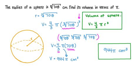 Question Video: Find the Volume of a Sphere Given the Radius | Nagwa