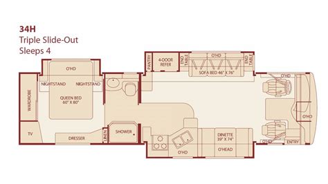 1999 Fleetwood Bounder Floor Plans | Review Home Co