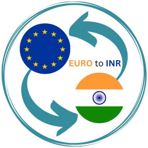 EURO to INR Converter - Apps on Google Play