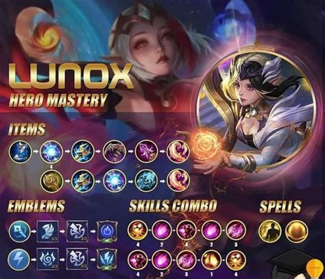 124 best Lunox images on Pholder | Mobile Legends Game, MLA Official and Mobilelegends