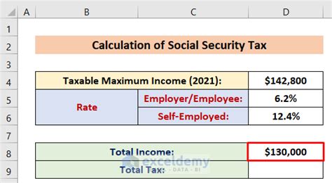 How to Calculate Social Security Tax in Excel - ExcelDemy