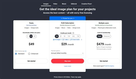 Shutterstock Pricing Plans, Demystified | Shutterstock