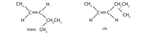 1.11: Cis-Trans Isomers (Geometric Isomers) - Chemistry LibreTexts