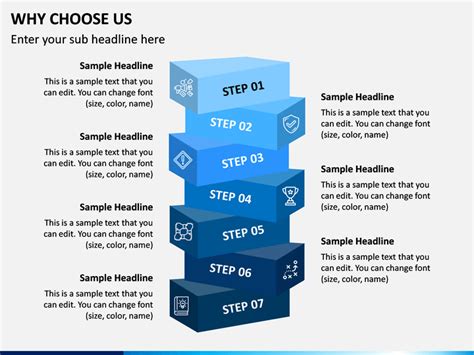 Why Choose Us PowerPoint and Google Slides Template - PPT Slides