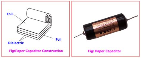 All Round Experts: Capacitors