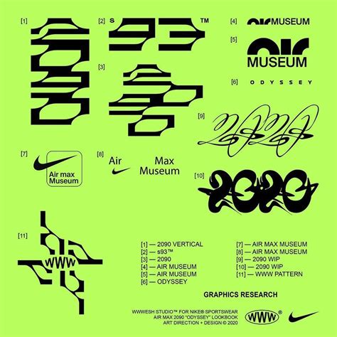 Nike 2090 Odyssey - Fonts In Use