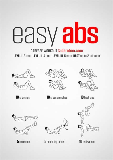 5 Abs Übungen, die Bauchfett zerquetschen | Easy ab workout, Easy abs, Six pack abs workout