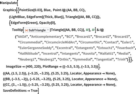 SubTriangle | Wolfram Function Repository