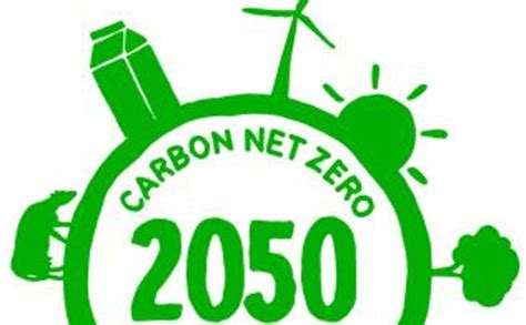 UK's 2050 Zero Carbon Target - The Carbon Literacy Project