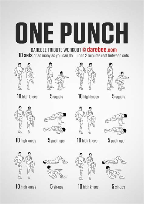 Darebee One Punch workout - The One Punch workout is an anaerobic, fast ...